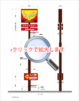 ポールサイン・大型看板　図面サンプル