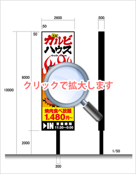 ポールサイン・大型看板　図面サンプル