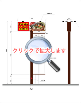 ポールサイン・大型看板　図面サンプル